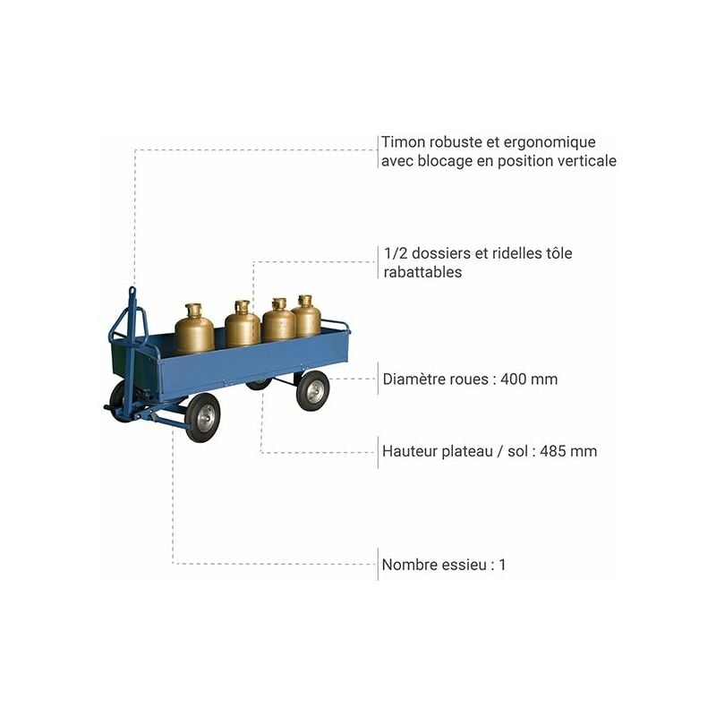 Remorque industrielle habillage tôle - Plateau 2500x1200mm - Charge max 1000kg – Image 4